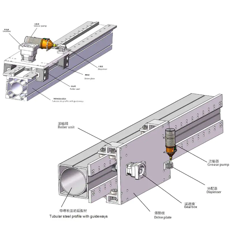 YYC/ROCHE桁架机器人以及行走地轨-重载扁导轨齿条滚轮箱自动化传动系统