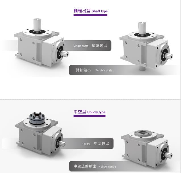 艾力欧双曲面精密双轴输出齿轮减速机